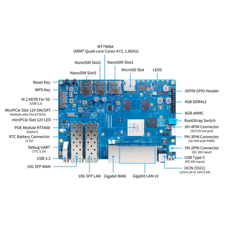 2026 Quente! Placa Banana Pi B - Bananapi Bpi R4 Wifi 7 avaliação e preço