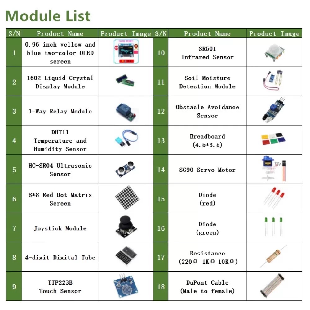 Kit Eletrônico DIY com Tela LC - Lattepanda Sigma 32Gb avaliação e preço