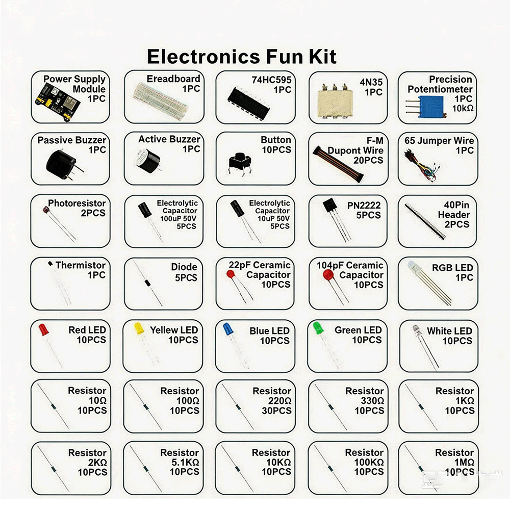 Kit de Início de Projetos DIY  - Lattepanda Sigma 32Gb avaliação e preço