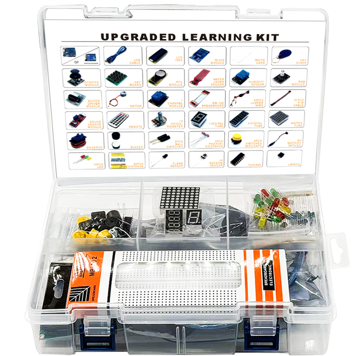 Kit Educacional de Programação - Lattepanda Sigma 32Gb avaliação e preço