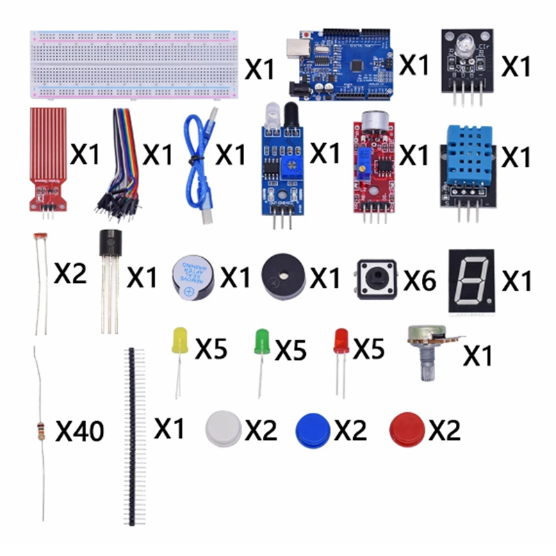 Starter Kit para Arduino Uno R - Lattepanda Sigma 32Gb avaliação e preço